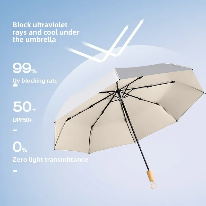 Titanium Silver Compact Umbrel - Travel Umbrella Compact ulasan dan harga