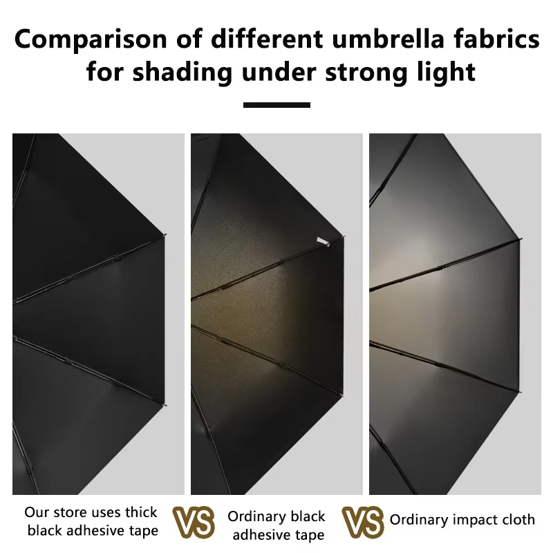 Ultra Compact Mini Umbrella Wi - Travel Umbrella Compact ulasan dan harga